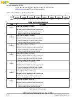 Preview for 378 page of Freescale Semiconductor MK22FN256VDC12 Reference Manual