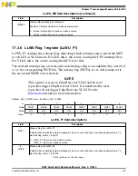 Preview for 379 page of Freescale Semiconductor MK22FN256VDC12 Reference Manual