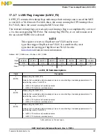 Preview for 381 page of Freescale Semiconductor MK22FN256VDC12 Reference Manual