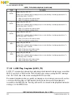 Preview for 382 page of Freescale Semiconductor MK22FN256VDC12 Reference Manual