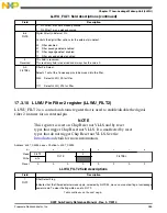 Preview for 385 page of Freescale Semiconductor MK22FN256VDC12 Reference Manual