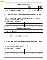 Preview for 390 page of Freescale Semiconductor MK22FN256VDC12 Reference Manual