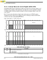 Preview for 392 page of Freescale Semiconductor MK22FN256VDC12 Reference Manual