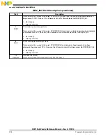 Preview for 394 page of Freescale Semiconductor MK22FN256VDC12 Reference Manual