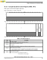 Preview for 395 page of Freescale Semiconductor MK22FN256VDC12 Reference Manual