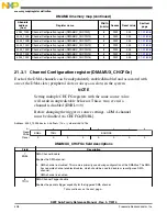 Preview for 408 page of Freescale Semiconductor MK22FN256VDC12 Reference Manual