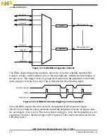 Preview for 410 page of Freescale Semiconductor MK22FN256VDC12 Reference Manual