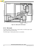 Preview for 418 page of Freescale Semiconductor MK22FN256VDC12 Reference Manual