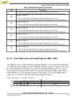 Preview for 443 page of Freescale Semiconductor MK22FN256VDC12 Reference Manual