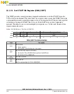 Preview for 448 page of Freescale Semiconductor MK22FN256VDC12 Reference Manual