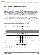 Preview for 451 page of Freescale Semiconductor MK22FN256VDC12 Reference Manual