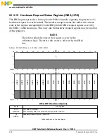 Preview for 456 page of Freescale Semiconductor MK22FN256VDC12 Reference Manual