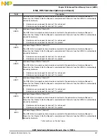 Preview for 457 page of Freescale Semiconductor MK22FN256VDC12 Reference Manual