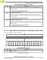 Preview for 459 page of Freescale Semiconductor MK22FN256VDC12 Reference Manual