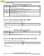 Preview for 462 page of Freescale Semiconductor MK22FN256VDC12 Reference Manual