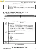 Preview for 463 page of Freescale Semiconductor MK22FN256VDC12 Reference Manual