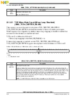 Preview for 464 page of Freescale Semiconductor MK22FN256VDC12 Reference Manual