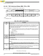 Preview for 472 page of Freescale Semiconductor MK22FN256VDC12 Reference Manual