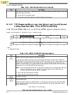 Preview for 474 page of Freescale Semiconductor MK22FN256VDC12 Reference Manual