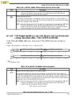 Preview for 475 page of Freescale Semiconductor MK22FN256VDC12 Reference Manual