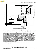 Preview for 477 page of Freescale Semiconductor MK22FN256VDC12 Reference Manual