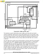 Preview for 478 page of Freescale Semiconductor MK22FN256VDC12 Reference Manual