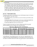 Preview for 482 page of Freescale Semiconductor MK22FN256VDC12 Reference Manual