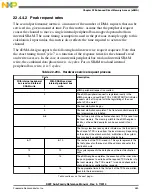 Preview for 483 page of Freescale Semiconductor MK22FN256VDC12 Reference Manual