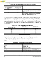 Preview for 484 page of Freescale Semiconductor MK22FN256VDC12 Reference Manual