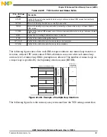 Preview for 487 page of Freescale Semiconductor MK22FN256VDC12 Reference Manual