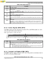 Preview for 505 page of Freescale Semiconductor MK22FN256VDC12 Reference Manual