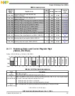 Preview for 521 page of Freescale Semiconductor MK22FN256VDC12 Reference Manual