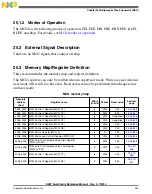 Preview for 535 page of Freescale Semiconductor MK22FN256VDC12 Reference Manual