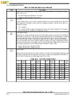 Preview for 542 page of Freescale Semiconductor MK22FN256VDC12 Reference Manual