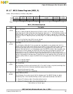 Preview for 543 page of Freescale Semiconductor MK22FN256VDC12 Reference Manual