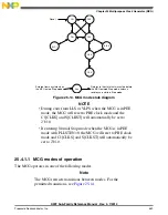 Preview for 549 page of Freescale Semiconductor MK22FN256VDC12 Reference Manual