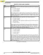 Preview for 550 page of Freescale Semiconductor MK22FN256VDC12 Reference Manual