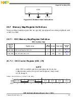 Preview for 573 page of Freescale Semiconductor MK22FN256VDC12 Reference Manual