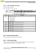 Preview for 575 page of Freescale Semiconductor MK22FN256VDC12 Reference Manual