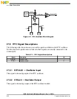 Preview for 582 page of Freescale Semiconductor MK22FN256VDC12 Reference Manual