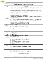 Preview for 596 page of Freescale Semiconductor MK22FN256VDC12 Reference Manual