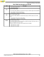 Preview for 597 page of Freescale Semiconductor MK22FN256VDC12 Reference Manual