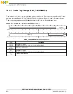 Preview for 600 page of Freescale Semiconductor MK22FN256VDC12 Reference Manual