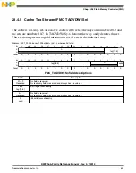 Preview for 601 page of Freescale Semiconductor MK22FN256VDC12 Reference Manual