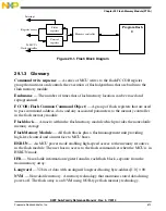 Preview for 613 page of Freescale Semiconductor MK22FN256VDC12 Reference Manual