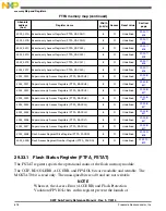 Preview for 618 page of Freescale Semiconductor MK22FN256VDC12 Reference Manual