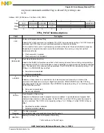 Preview for 619 page of Freescale Semiconductor MK22FN256VDC12 Reference Manual