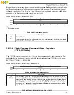 Preview for 623 page of Freescale Semiconductor MK22FN256VDC12 Reference Manual