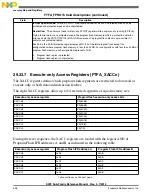 Preview for 626 page of Freescale Semiconductor MK22FN256VDC12 Reference Manual