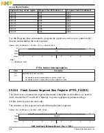 Preview for 628 page of Freescale Semiconductor MK22FN256VDC12 Reference Manual